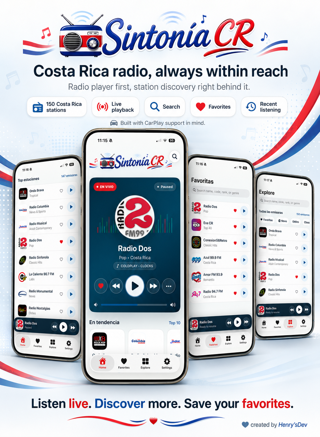 Sintonía CR Costa Rica radio app poster